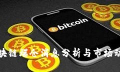 最新区块链爆仓消息分析与市场动态解析