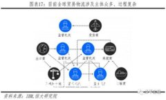 如何查询比特币的区块链数据：全面指南