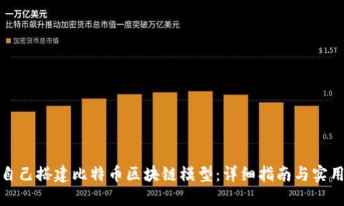 如何自己搭建比特币区块链模型：详细指南与实用技巧