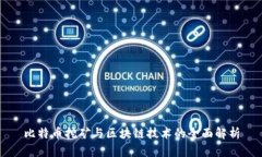 比特币挖矿与区块链技术的全面解析