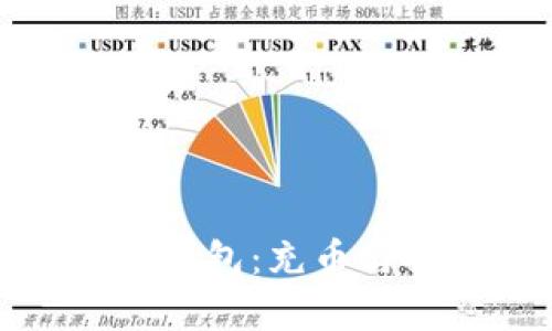 全面解析区块链钱包:充币与提币的操作详解