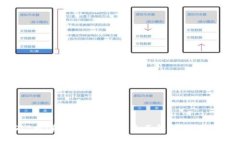 区块链SIT币：真实还是虚假？全面解析与投资风