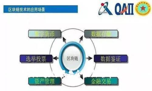 2023年中国区块链报告会最新名单及其影响分析