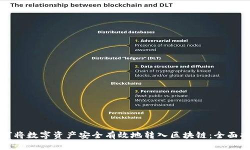 如何将数字资产安全有效地转入区块链：全面指南