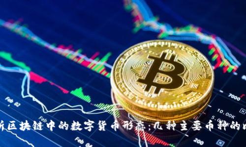 : 深度解析区块链中的数字货币形态：几种主要币种的比较与分析