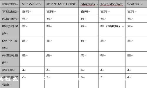 区块链发币买房子：新兴房地产交易模式的全面解析