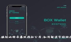 区块链比特币暴跌指标公布：如何解读市场动态