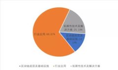 星爷区块链最新消息：揭秘这一热门领域的动态