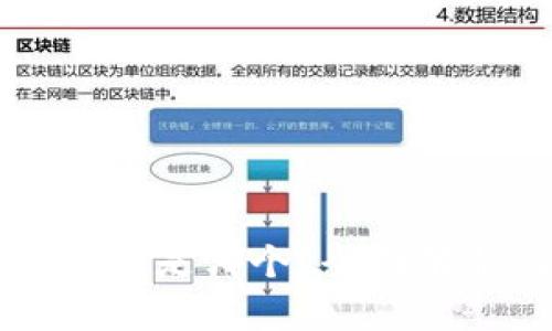 区块链最好的币是哪个？全面解析与投资指南