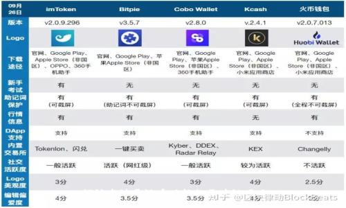 探讨专注于混币功能的区块链项目